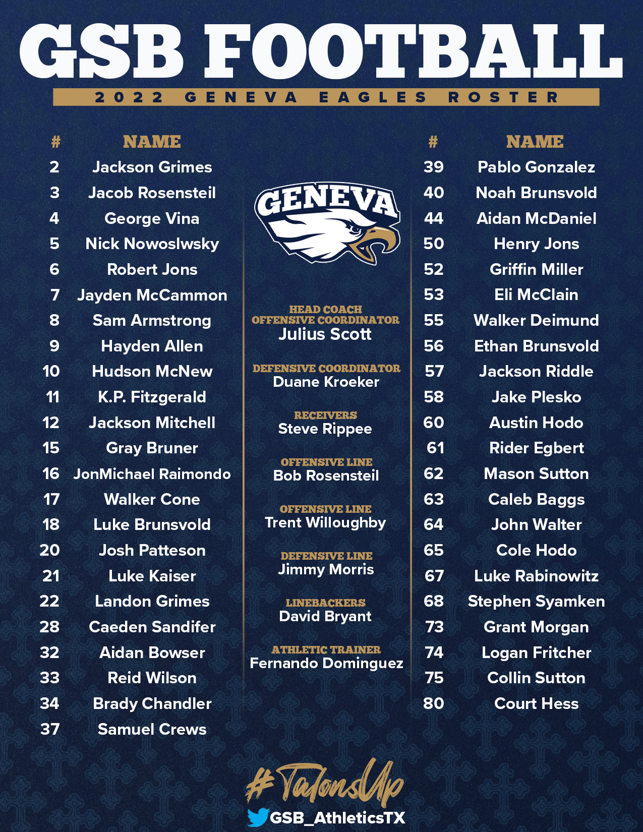 Geneva Athletics Rosters Geneva School of Boerne